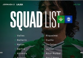 La convocatoria de Pellegrini para el Betis - Alavés en La Cartuja