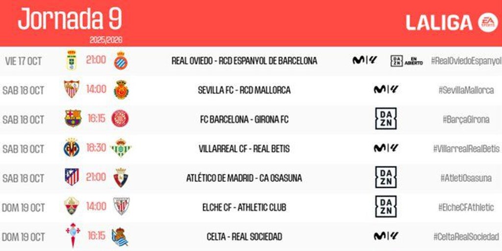 El Villarreal - Betis se jugará el sábado 18 de octubre a las 18.30