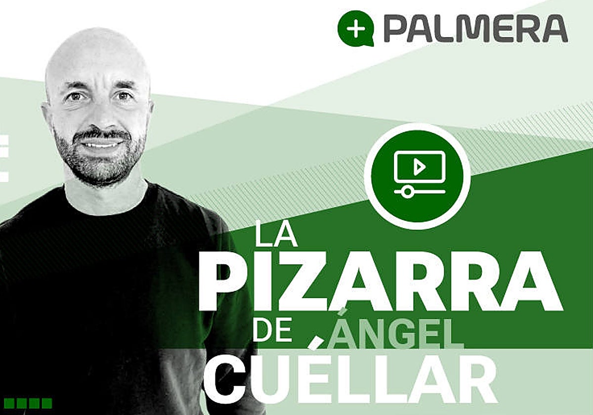 El análisis de Ángel Cuéllar del Real Betis - Real Sociedad: «Pocas dudas, mucha ambición y la plantilla enchufada»