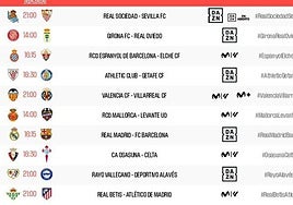 LaLiga anuncia el horario del Betis - Atlético de Madrid