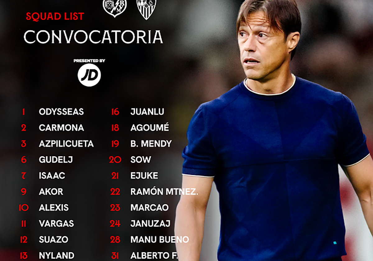 Kike Salas y Nianzou, ausencias en la lista de convocados del Sevilla FC