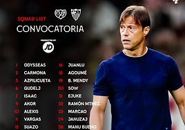 Kike Salas y Nianzou, ausencias en la lista de convocados del Sevilla FC