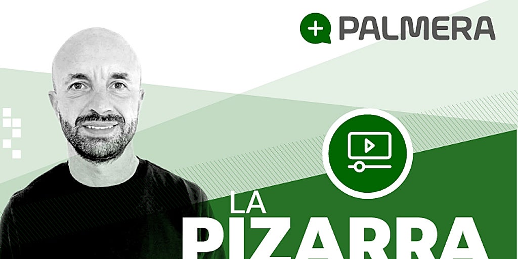 Betis Cuéllar: Scouting Report & Player Analysis