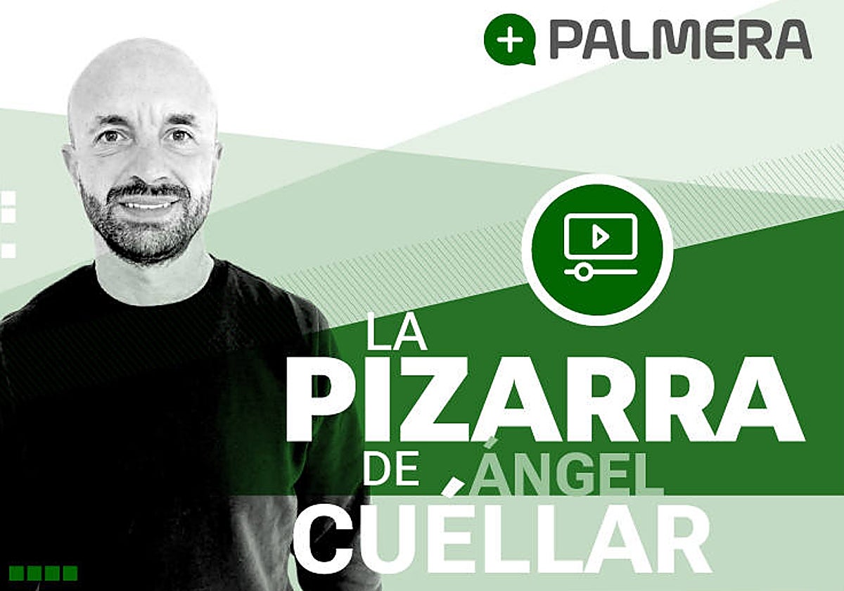 El análisis de Ángel Cuéllar del Ludogorets - Betis: «Solvencia defensiva y eficacia arriba. El punto del Nottingham se hace bueno»