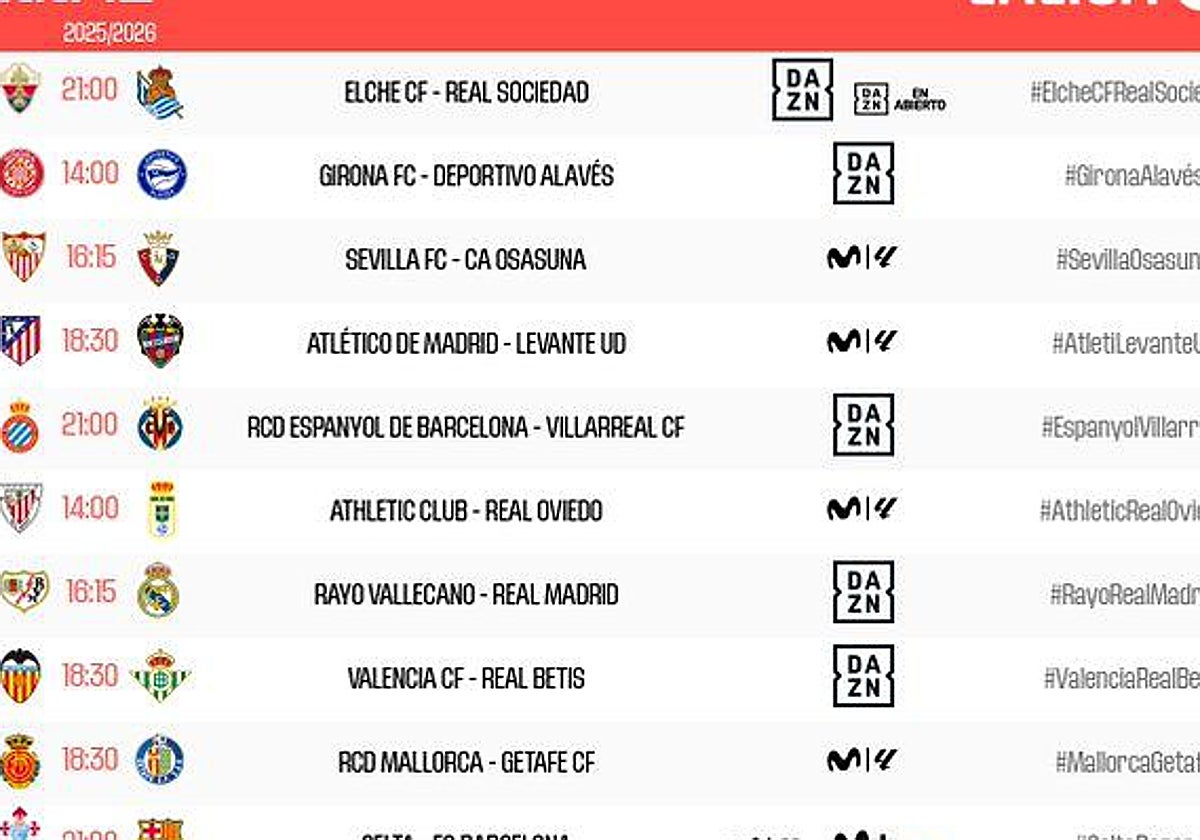 LaLiga anuncia el horario del Valencia - Betis