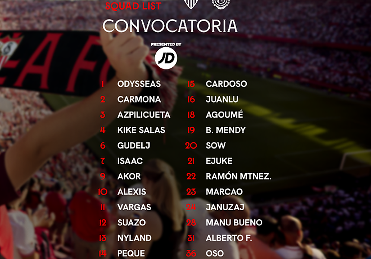 Matías Almeyda ofrece la lista de convocados para el Sevilla FC - Mallorca