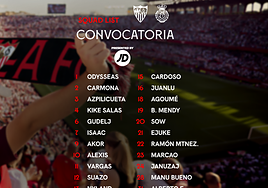 Matías Almeyda ofrece la lista de convocados para el Sevilla FC - Mallorca