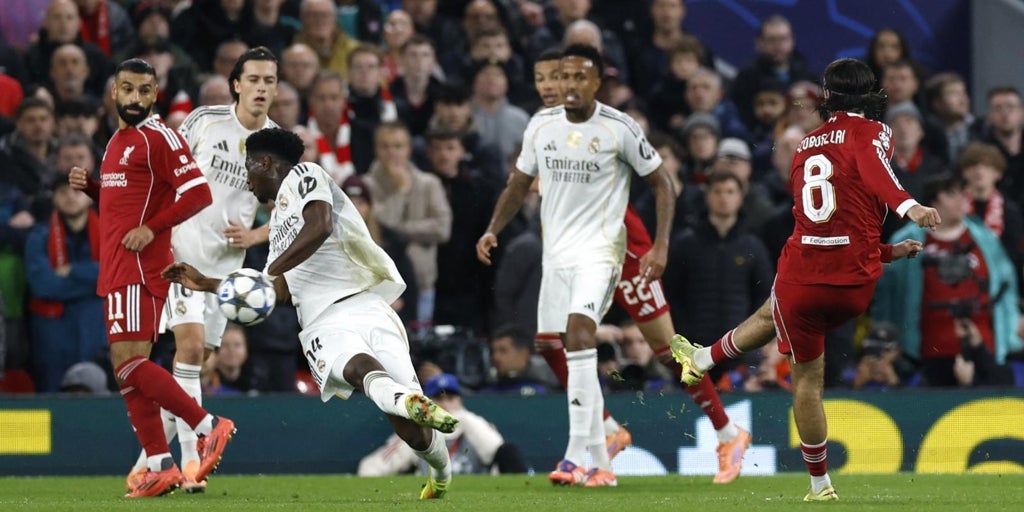 Anfield Penalties: Controversies & Missed Calls