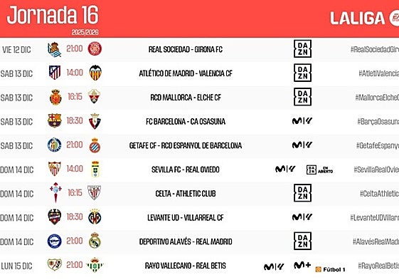 Horarios de la jornada 16 de LaLiga