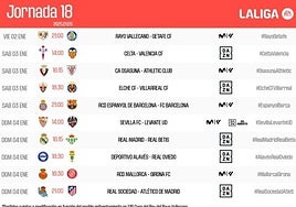 El Real Madrid - Real Betis de la primera jornada de 2026 ya tiene hora y fecha