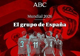 Grupo de España en el Mundial 2026: rivales, cruces y partidos