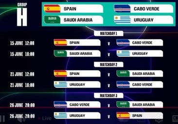 España debutará en el Mundial el lunes 15 de junio a las 6 de la tarde ante Cabo Verde en Atlanta