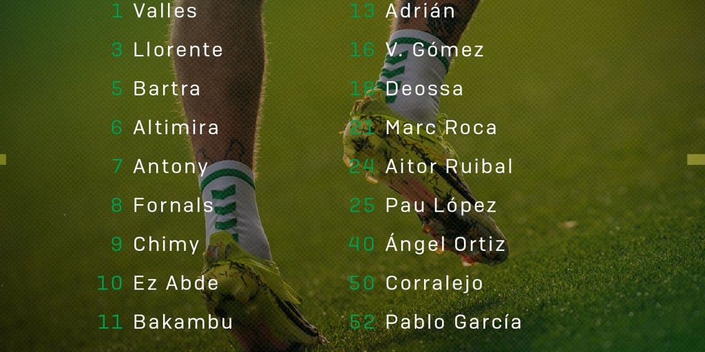 Betis Squad List: Pellegrini Names 19 Players