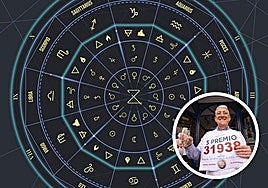 Qué número de la Lotería de Navidad debes comprar, según tu horóscopo
