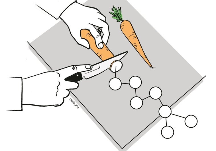 Los algoritmos quieren tomar los fogones para crear la receta perfecta