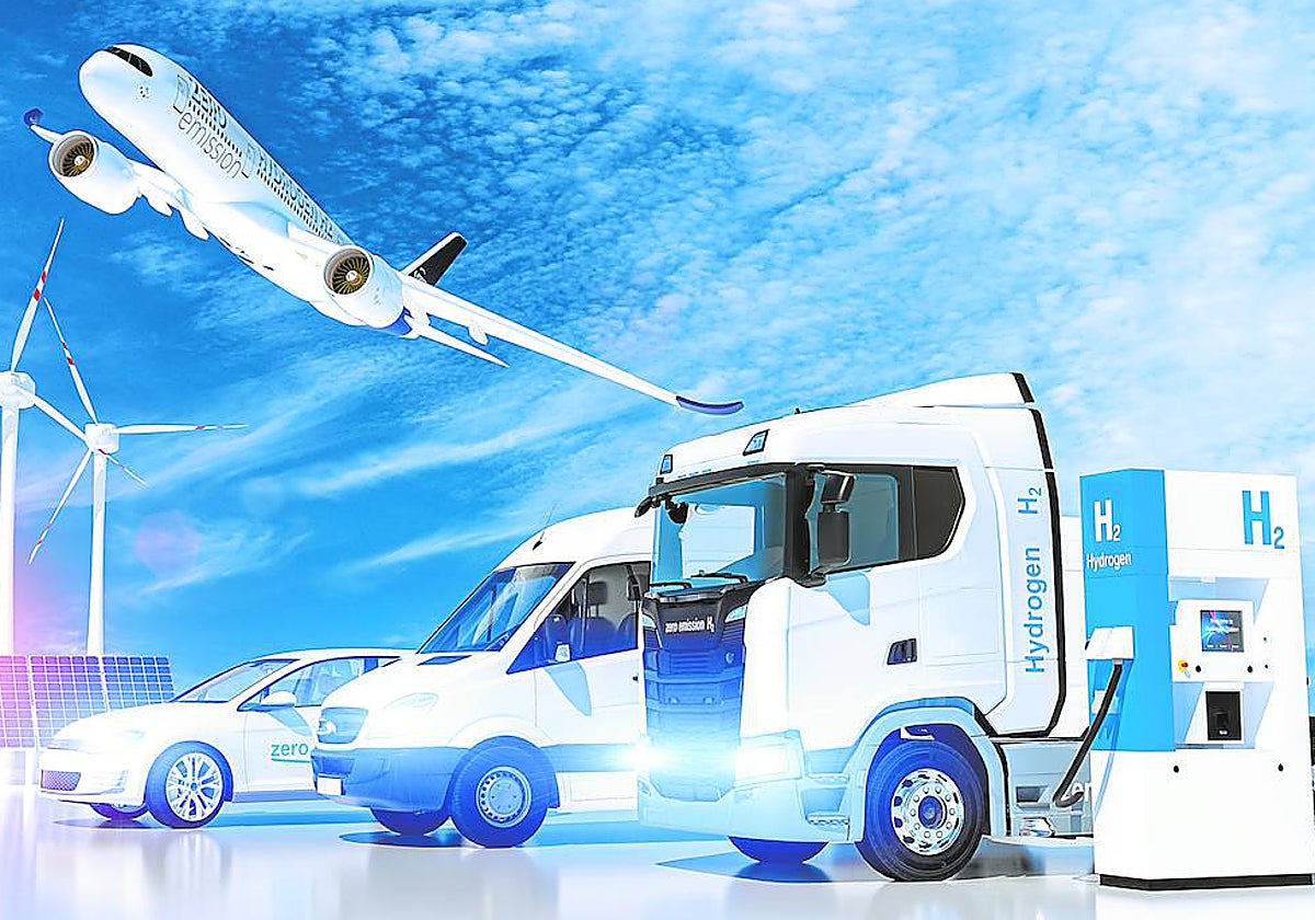 Hyren cree firmemente que la transición energética hacia una economía limpia y libre de carbono es posible gracias a la utilización de hidrógeno