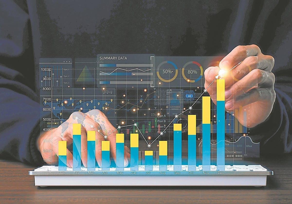 Los analistas subrayan que las firmas de hardware relacionado con la IA son los valores más seguros