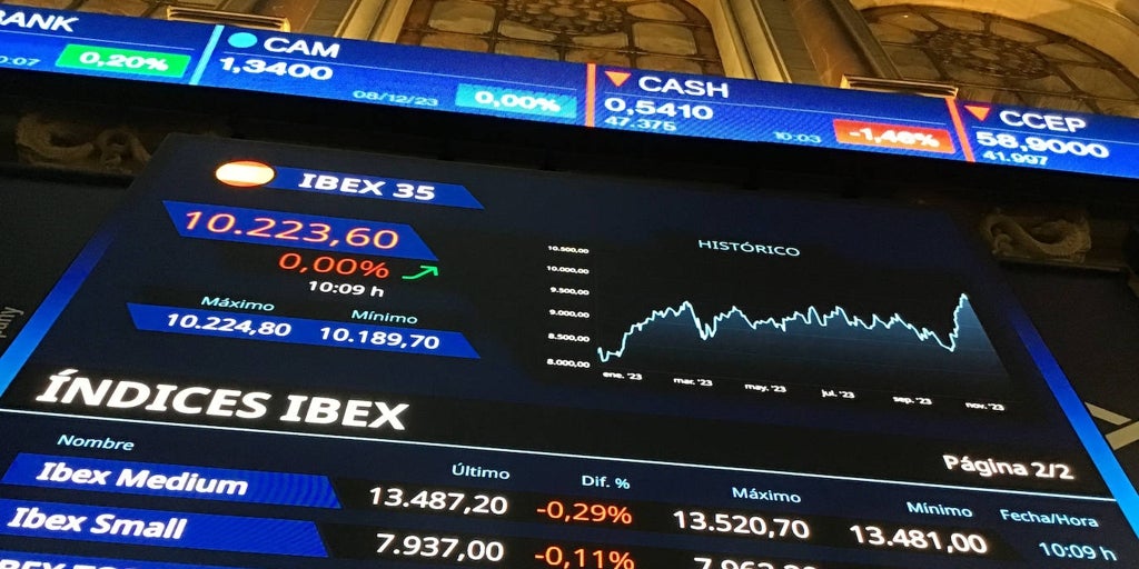 La remuneración de los inversores del Ibex 35 bajó un 23% en 2022