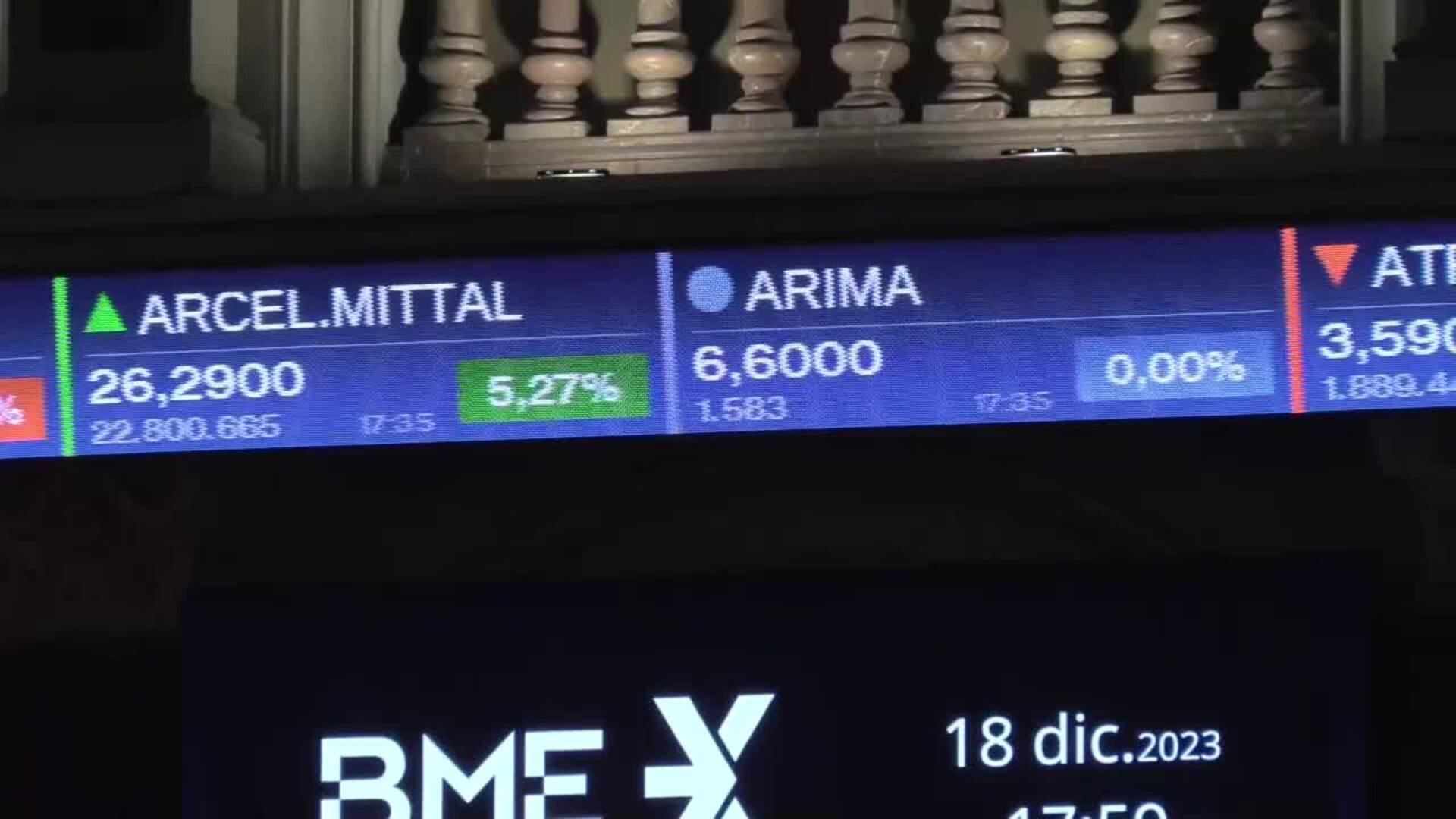 La Bolsa Española Baja El 04 Mientras Wall Street Sigue Marcando Máximos Históricos 1650