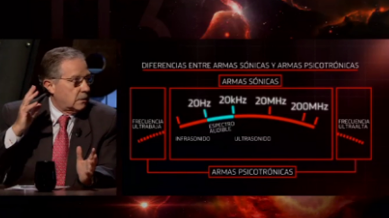 Luis Enrique Martón Otero explicando en televisión las diferencias entre un arma sónica y las psicotrónicas