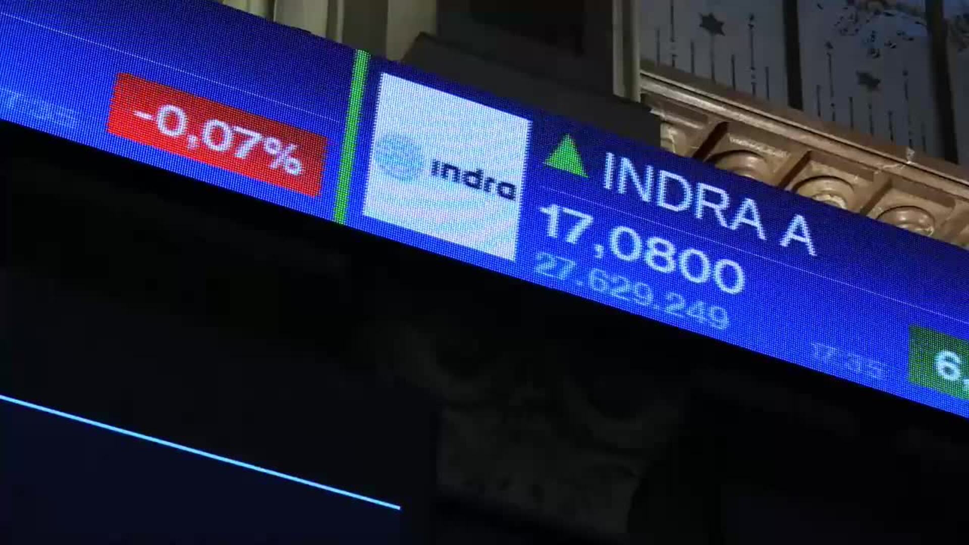 La Bolsa Española Pierde El 045 Y El Nivel De 10100 Puntos Con Wall Street A La Baja 1020