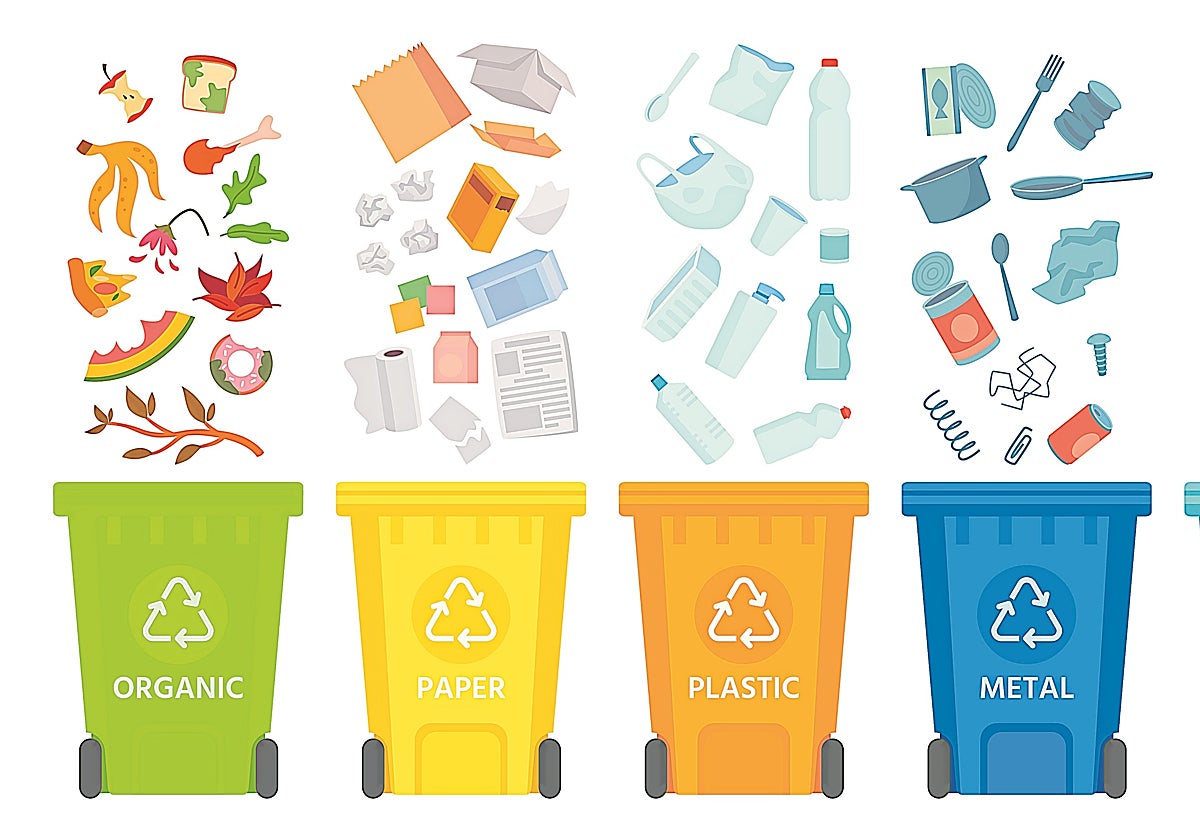 Los modelos de IA permiten clasificar e identificar de forma automática los distintos residuos