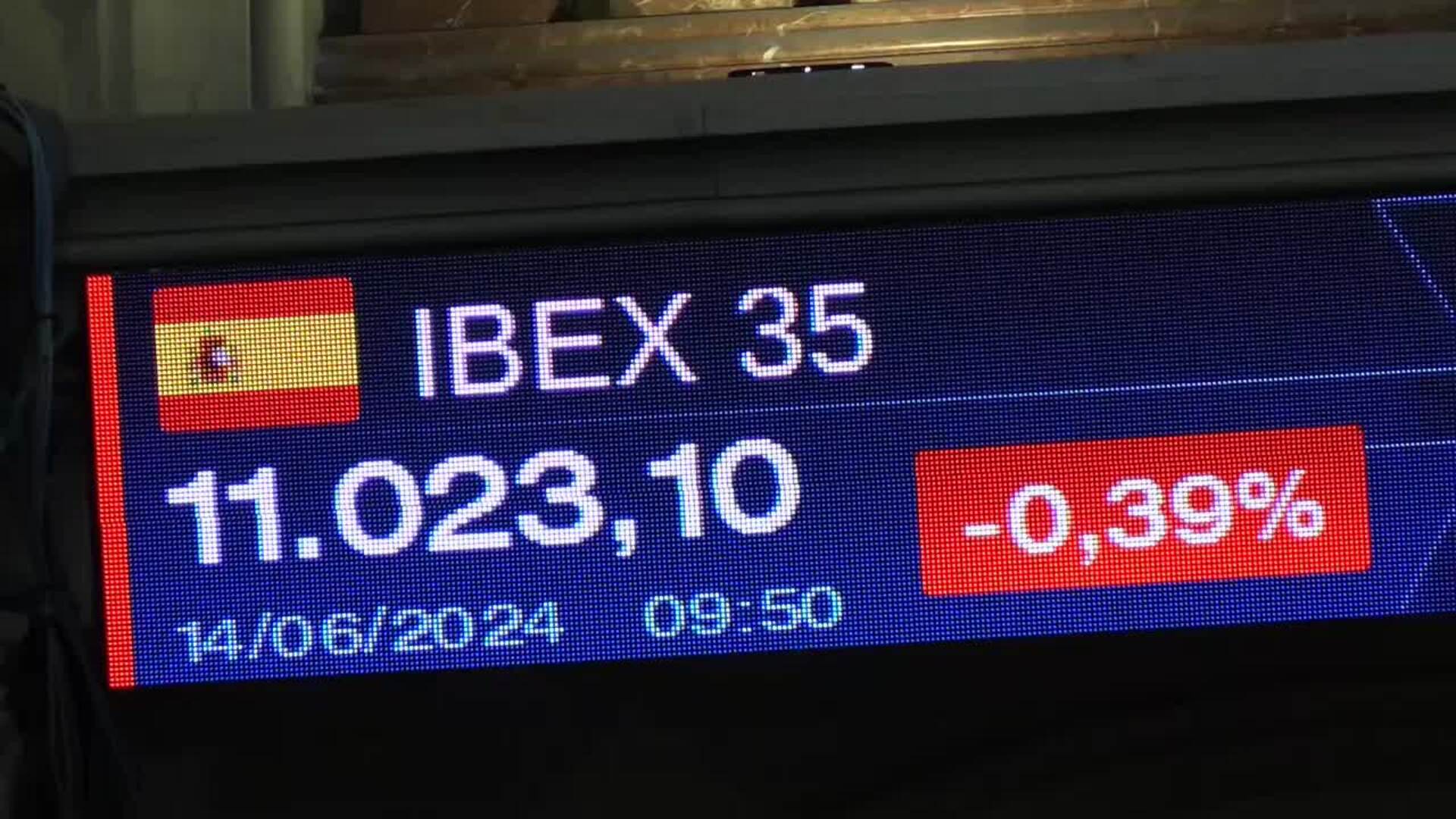 La Bolsa Española Sin Rumbo Fijo Se Da La Vuelta Tras La Apertura Y Cae El 016 6592