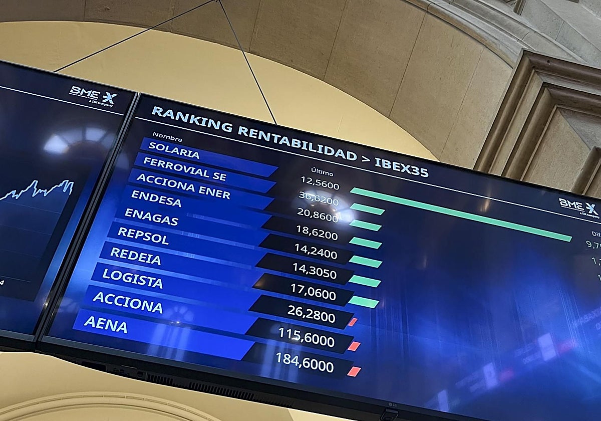 Las renovables subieron un 10% el Bolsa el pasado viernes