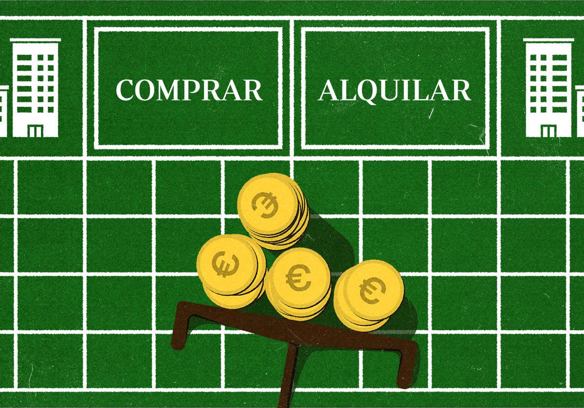 Comprar o alquilar