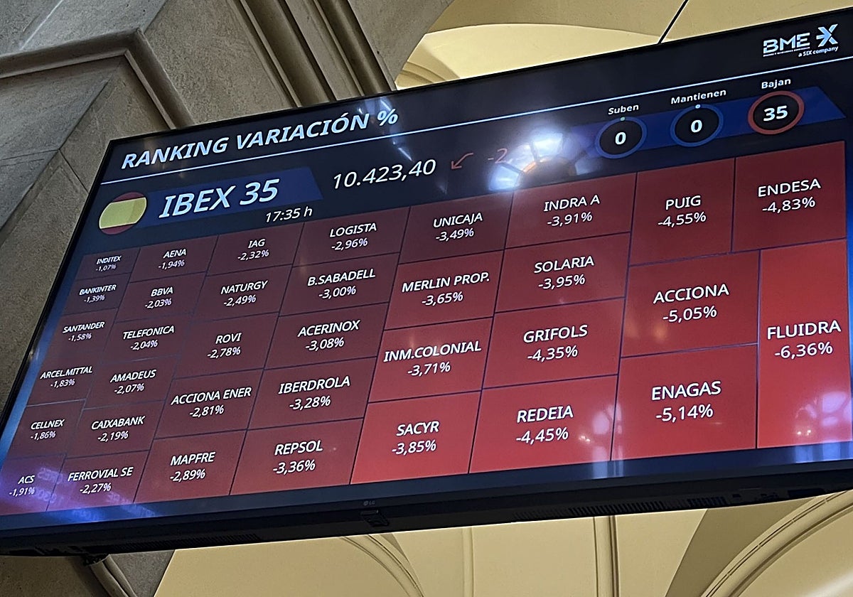 El Ibex retrocedía un 2,34% este lunes
