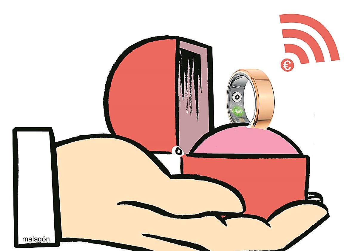 Marcas como Tesla o Samsung están incorporando anillos a sus ecosistemas de dispositivos