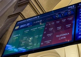 Los accionistas minoritarios preparan una ofensiva contra el asalto del Gobierno a Telefónica