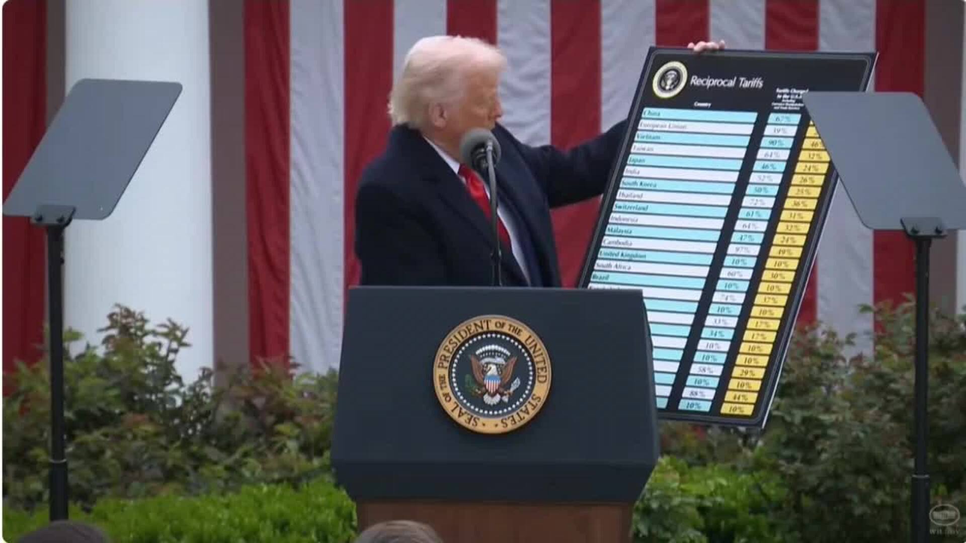 Trump anuncia aranceles del 31 % para Suiza