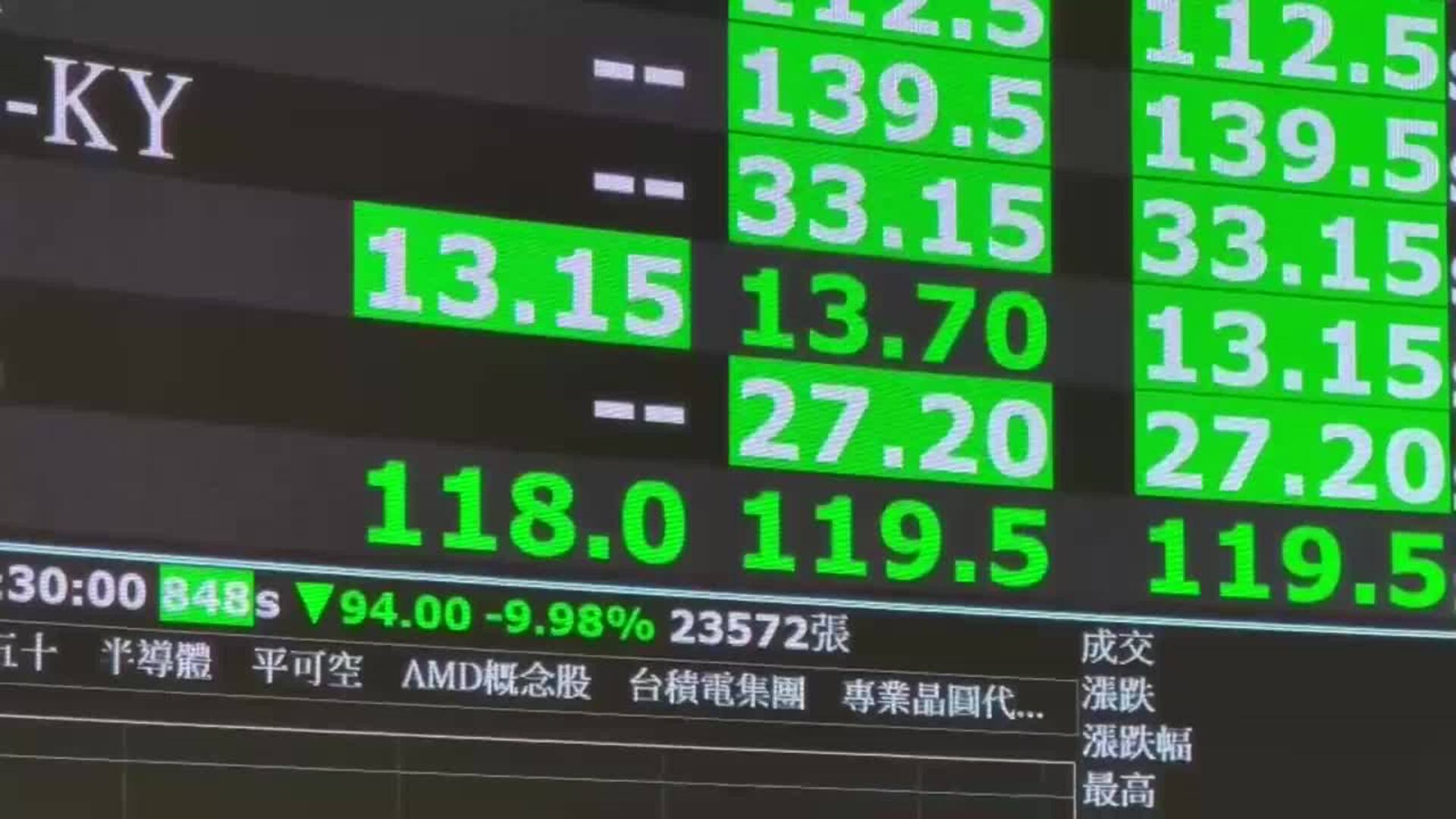 Aranceles de Trump provocan una histórica caída en la bolsa de Taipéi al caer un 9,7 %