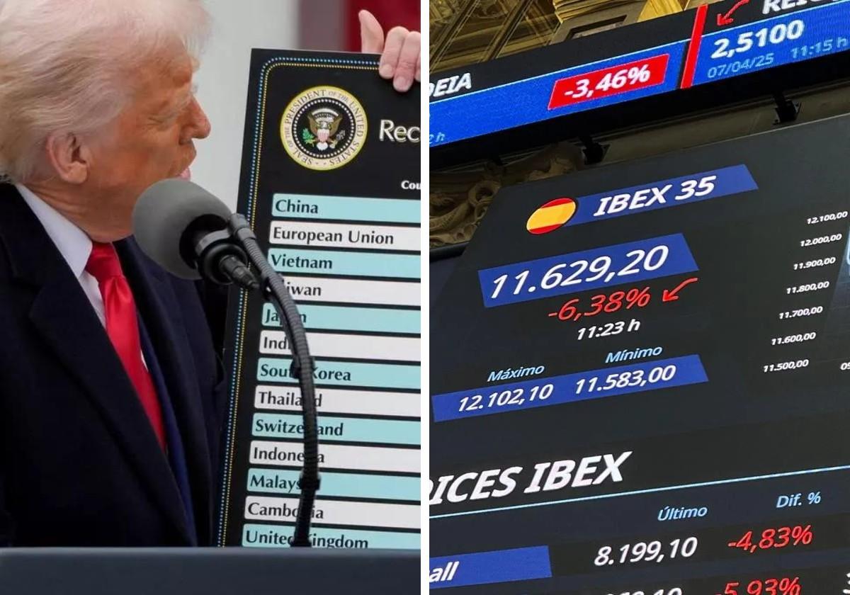 Aranceles de Trump y Estados Unidos, en directo: reacción del Ibex 35 y las bolsas, caídas de las cotizaciones y última hora hoy
