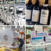 Listado ¿Cómo afectarán los nuevos aranceles?