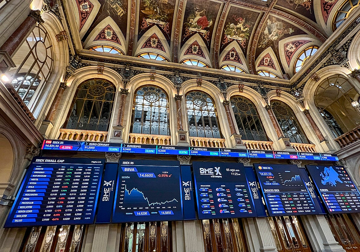 El parqué madrileño