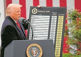 Hacienda desvela que España podría recuperar la millonaria factura pagada por los aranceles de Trump