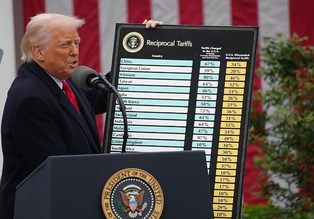 Trump sostiene un cartel sobre aranceles durante un discurso el pasado mes de febrero