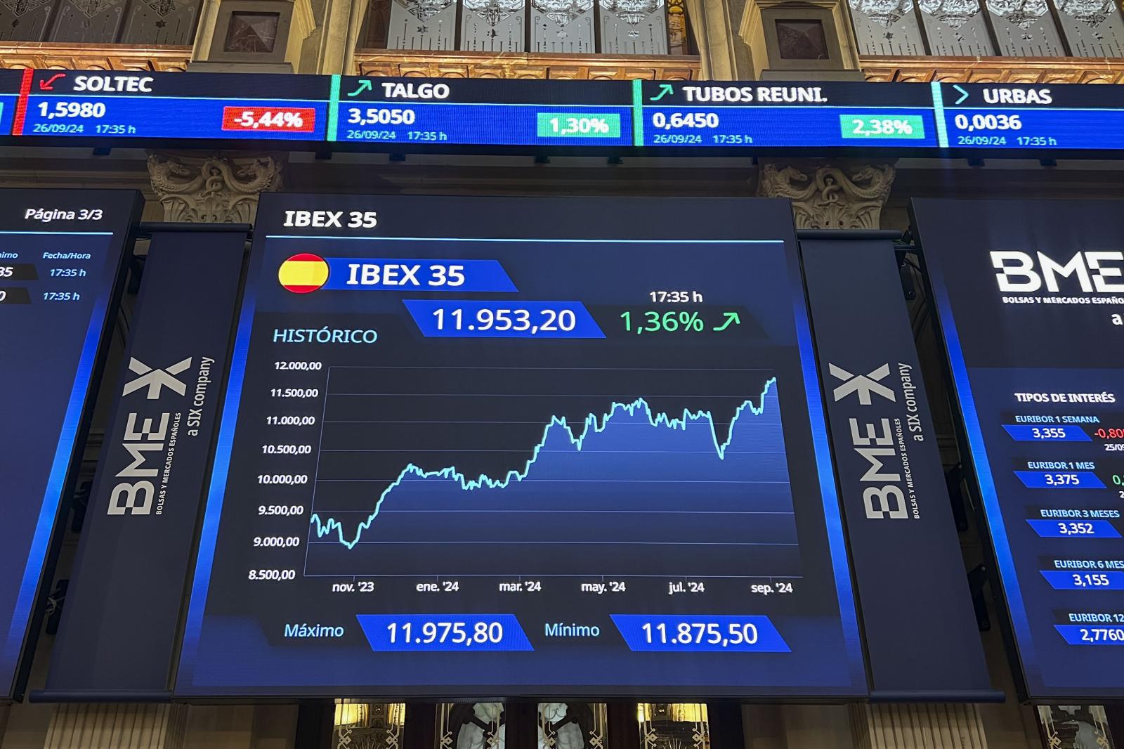 Momento de la sesión, con el Ibex subiendo un 1,36%
