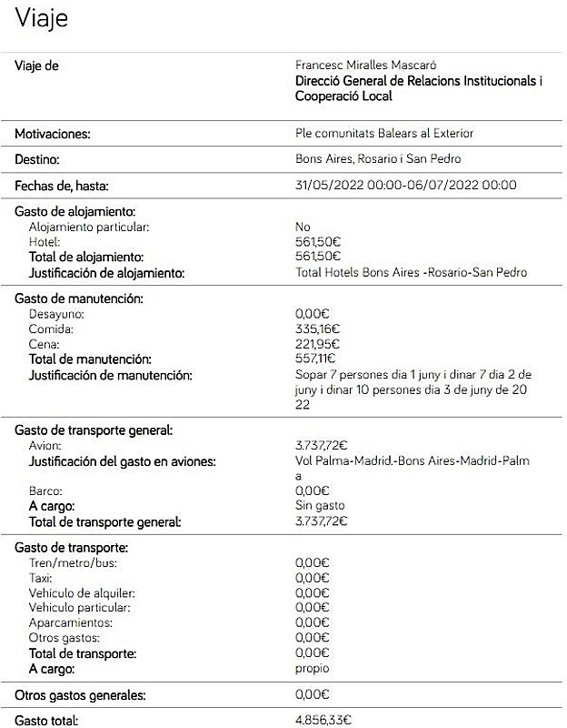 Abortistas, Messi, un molino y dos víctimas del franquismo: El viaje «de lujo» de Armengol a 4.000 euros por día