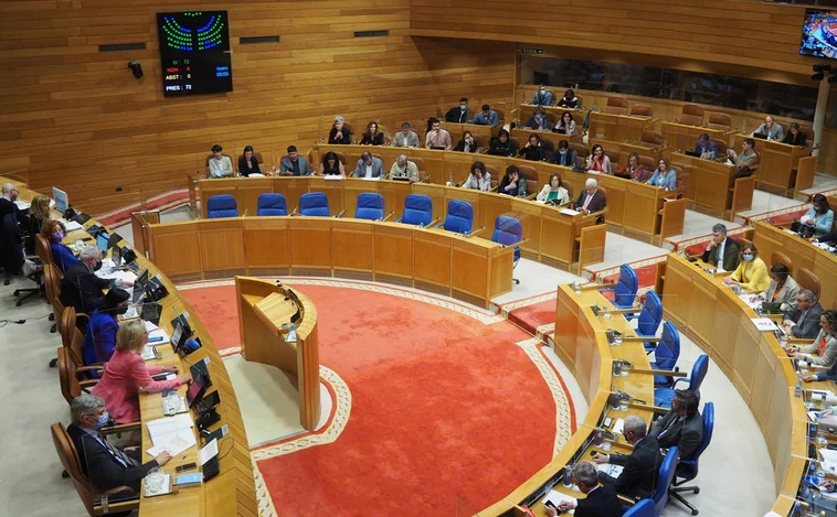 El Parlamento de Galicia aprueba el techo de gasto para 2023