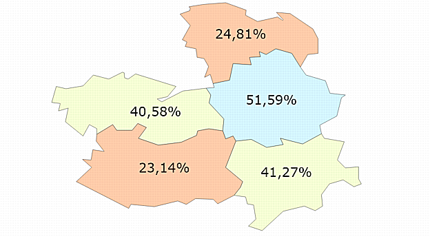 Porcentajes de agua embalsada en cada una de las provincias de Castilla-La Mancha