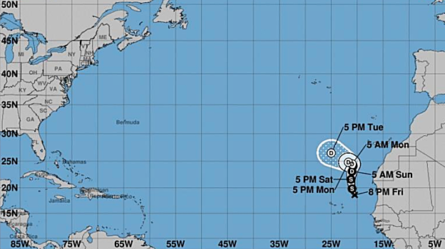 Previsión de movimiento de la tormenta tropical
