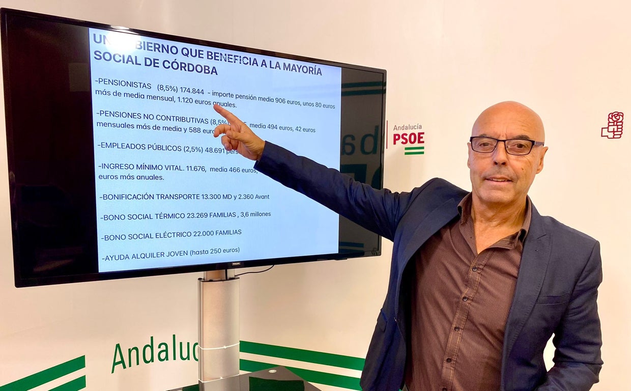 Antonio Hurtado, ayer