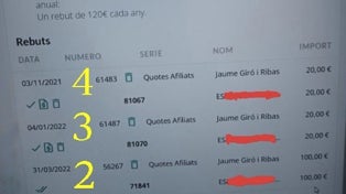 Imagen principal - Supuesta alta en 2021