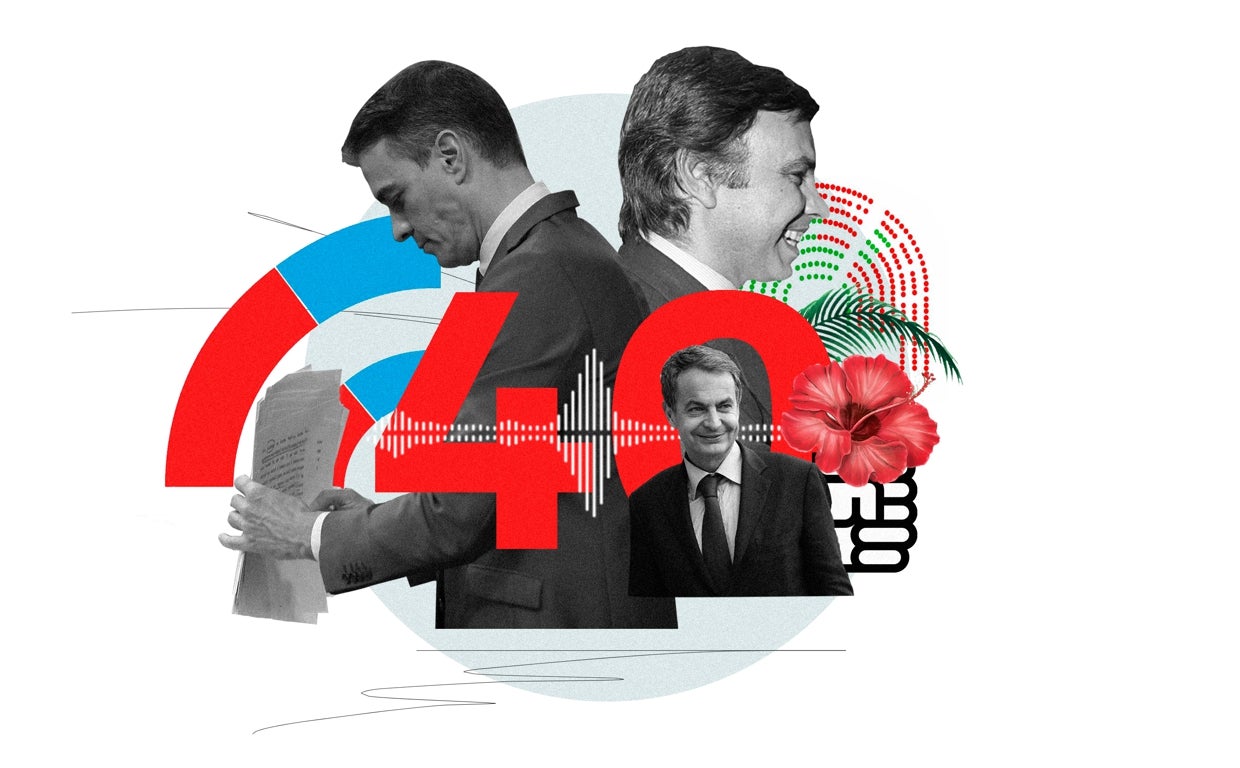 ABC Podcast: ¿Qué supuso la llegada de un Gobierno socialista a la España de 1982?