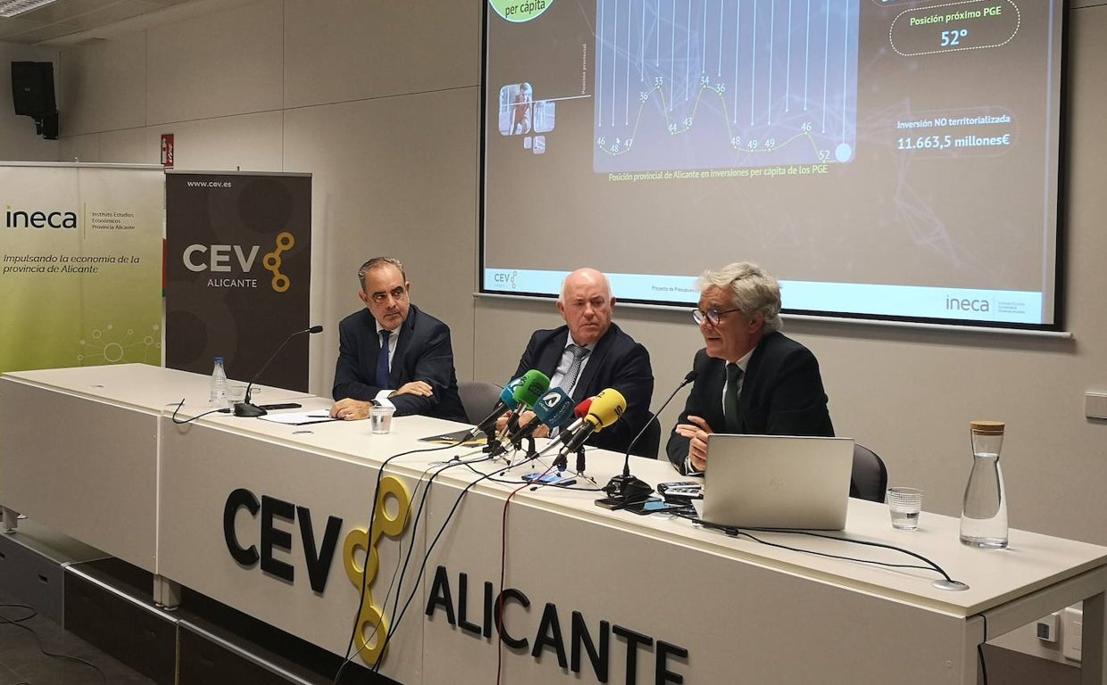 Los empresarios alicantinos critican la baja ejecución y la falta de inversión del Gobierno en la provincia