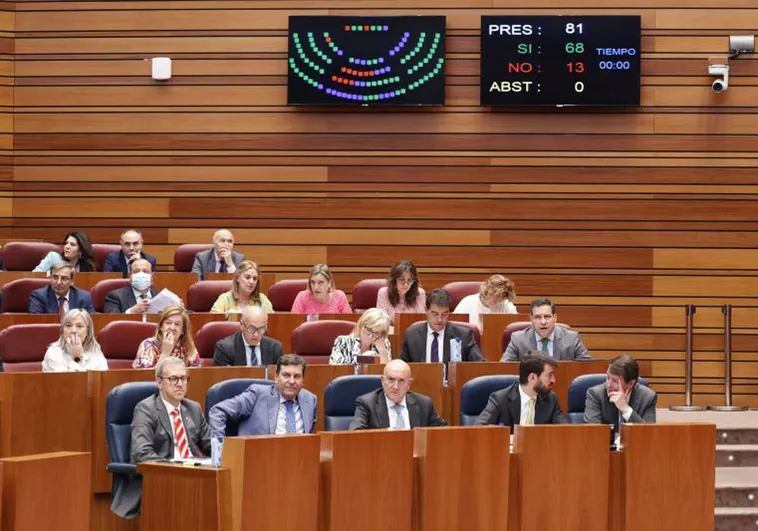 Los primeros Presupuestos de PP y Vox en Castilla y León afrontan su debate definitivo para ser aprobados