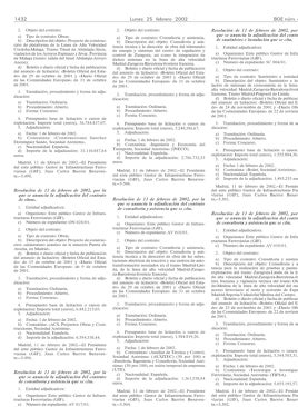 Imagen - 1. La adjudicación del AVE a Málaga. El Gestor de Infraestructuras Ferroviarias adjudicó el viaducto de Álora a Sando en febrero de 2002 a cambio de 31 millones de euros